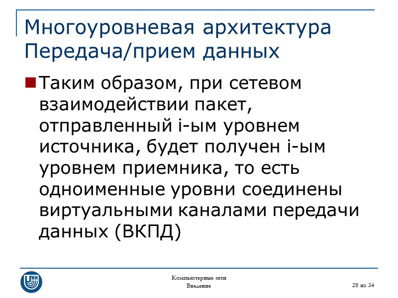 Компьютерные сети Введение 28 из 34 Многоуровневая архитектура Передача/прием данных Таким образом, при сетевом